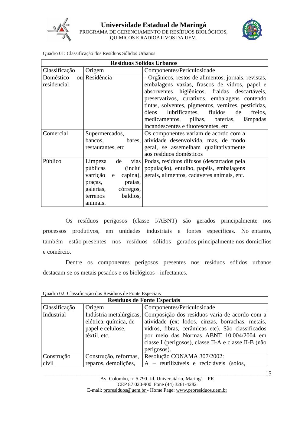 Página 15 do PMGIRSU de Lupiónopolis