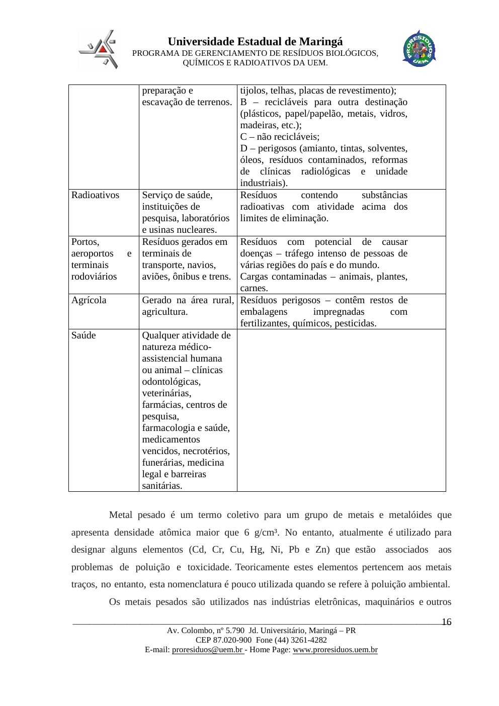 Página 16 do PMGIRSU de Lupiónopolis