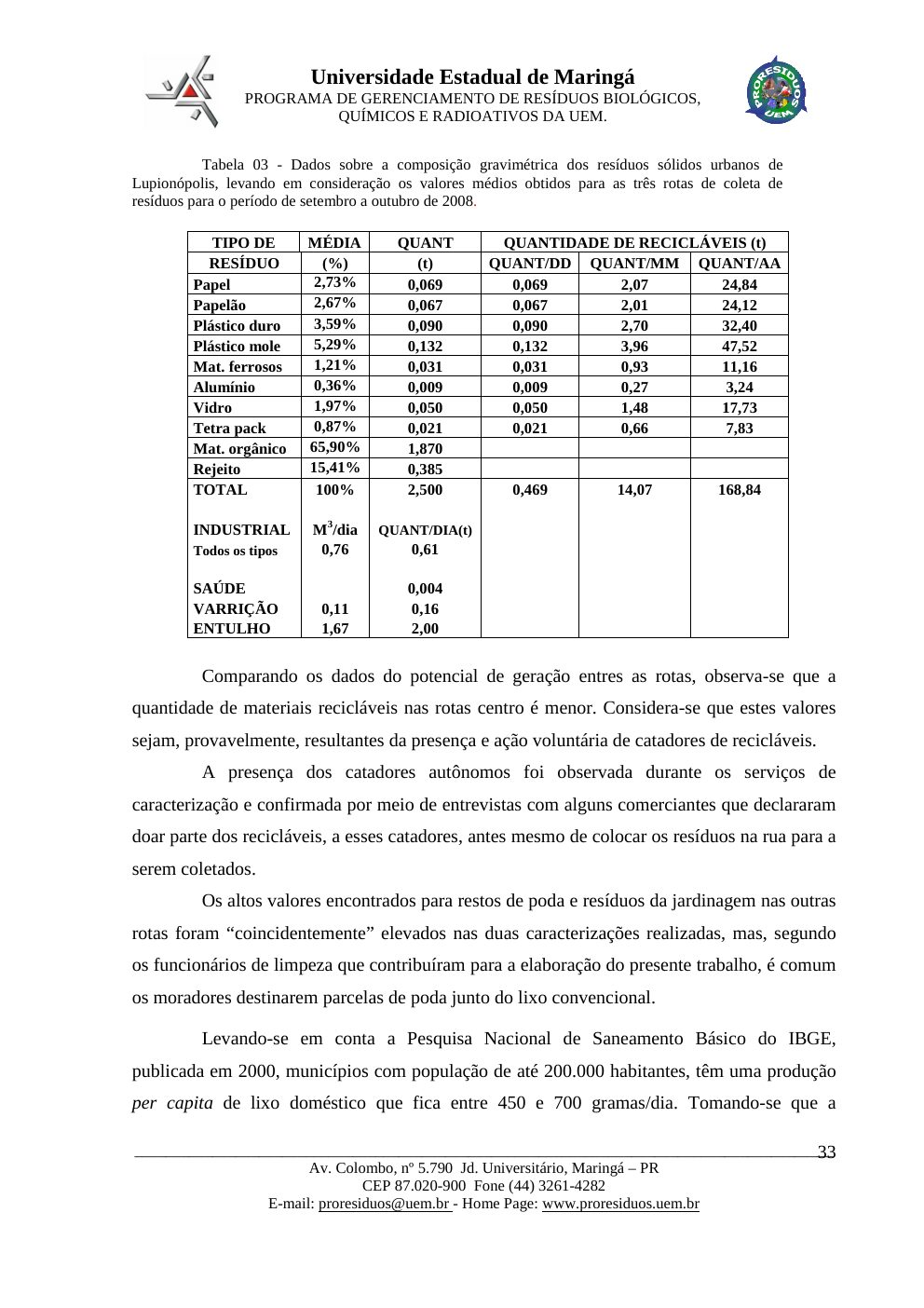 Página 33 do PMGIRSU de Lupiónopolis